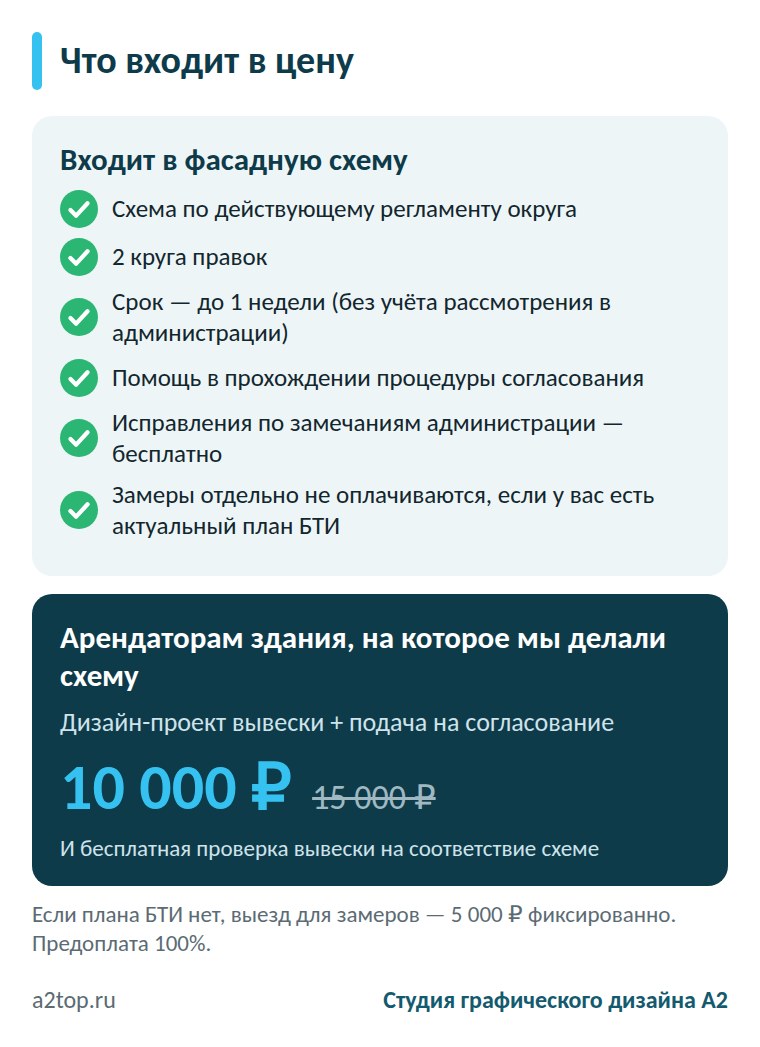 Что входит в стоимость фасадной схемы