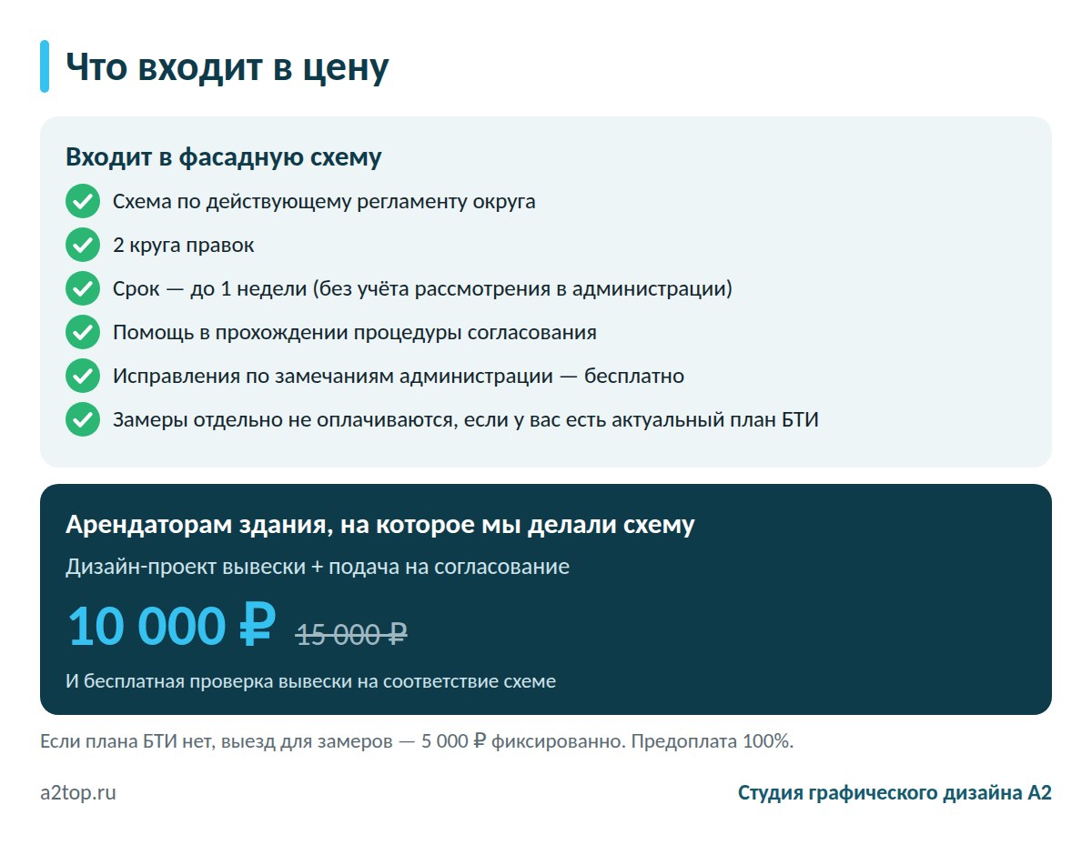 Что входит в стоимость фасадной схемы